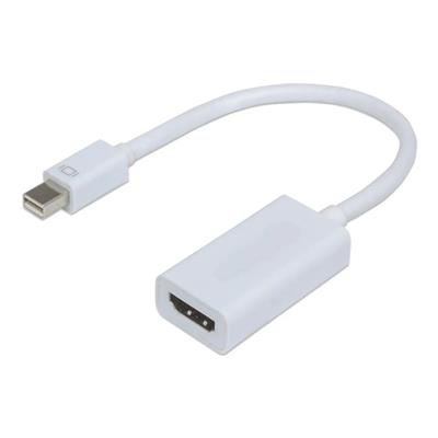 Conversor Mini DisplayPort M / HDMI H Int.Co