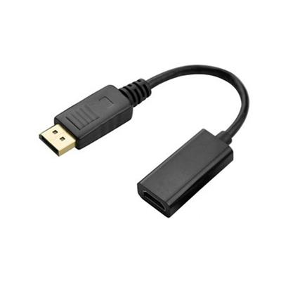 Conversor Displayport a HDMI Full HD 1080p