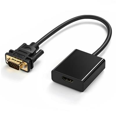 Conversor VGA+Audio a HDMI Netmak NM-C63